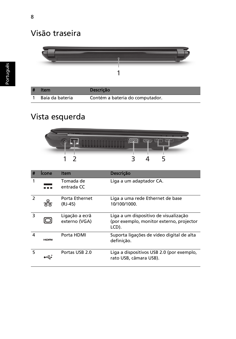 Visão traseira, Vista esquerda, Visão traseira vista esquerda | Acer Aspire 4743ZG User Manual | Page 64 / 320