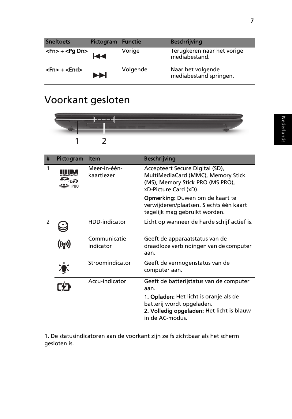 Voorkant gesloten | Acer Aspire 4743ZG User Manual | Page 73 / 320