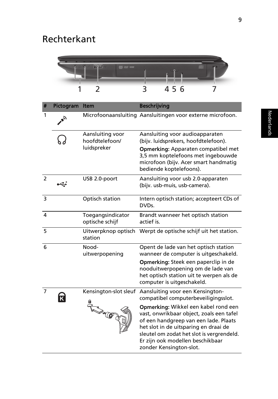 Rechterkant | Acer Aspire 4743ZG User Manual | Page 75 / 320