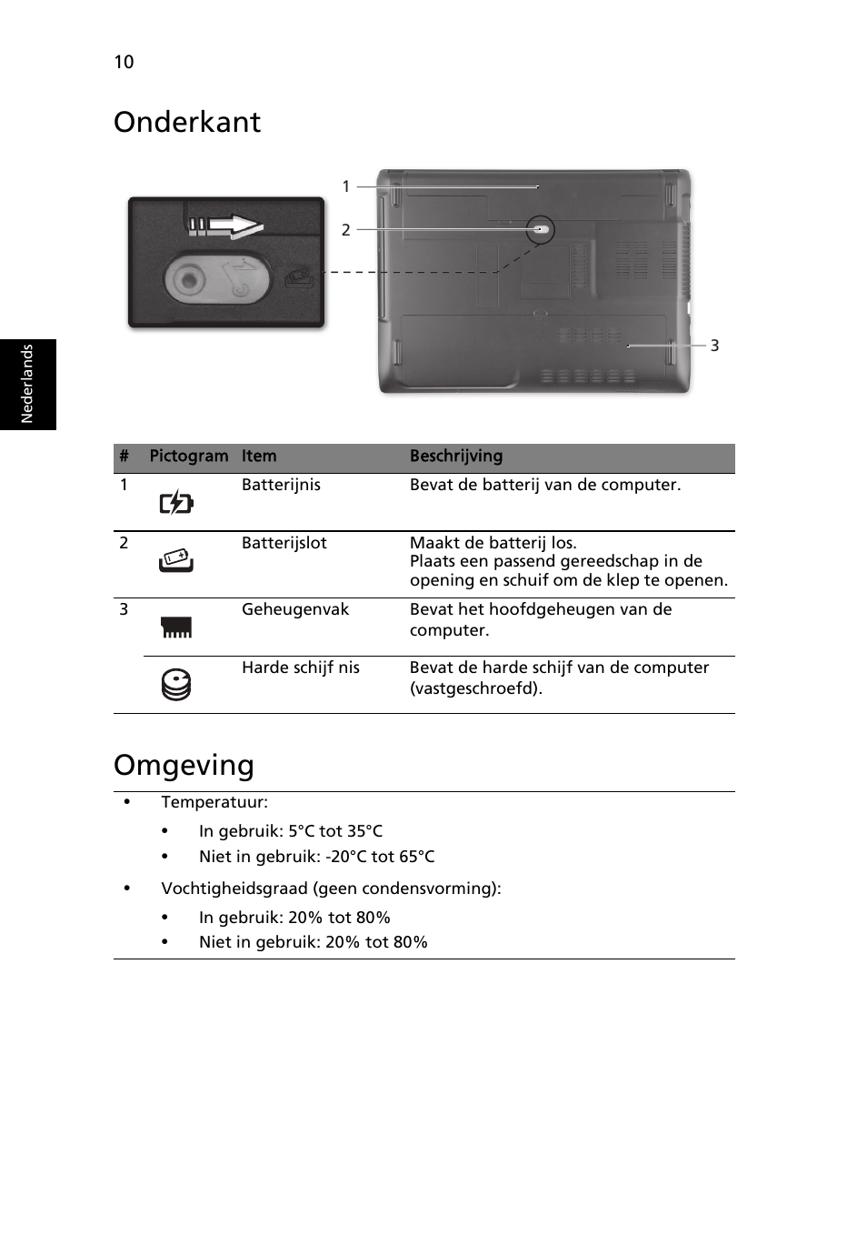 Onderkant, Omgeving, Onderkant omgeving | Acer Aspire 4743ZG User Manual | Page 76 / 320