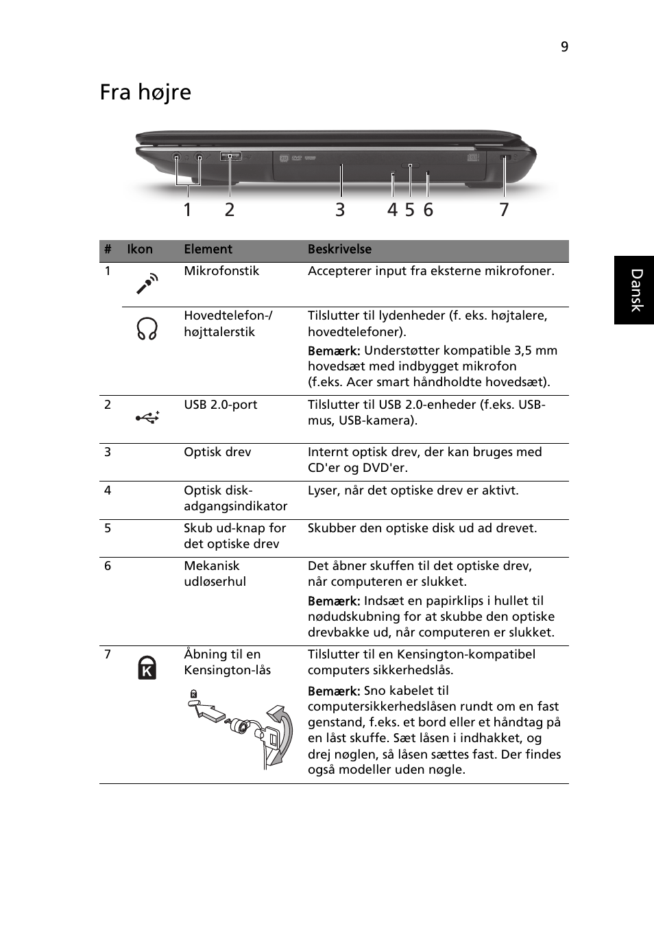 Fra højre | Acer Aspire 4743ZG User Manual | Page 95 / 320