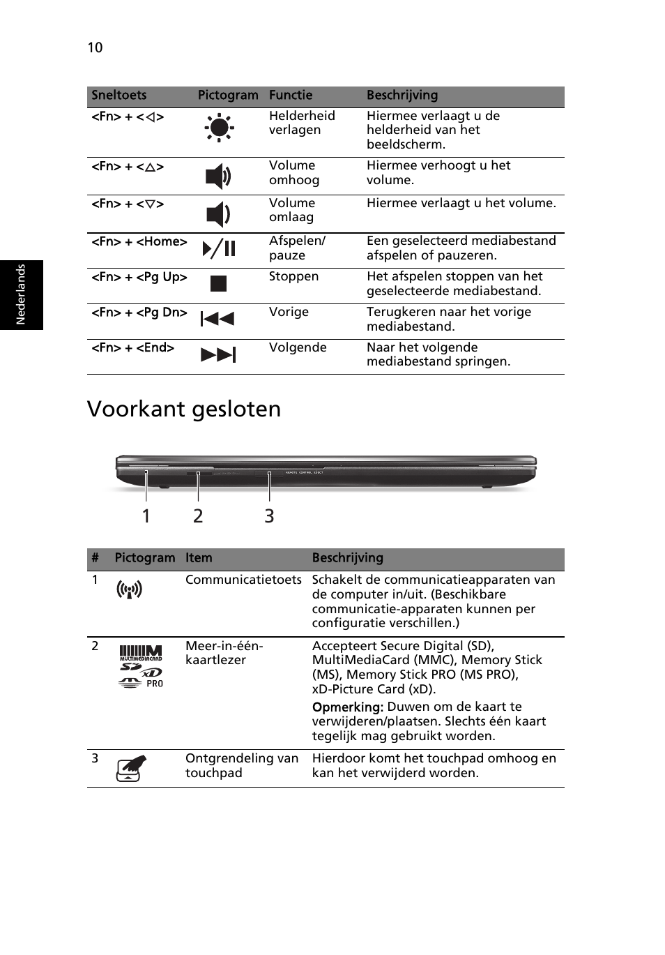 Voorkant gesloten | Acer Aspire 8951G User Manual | Page 100 / 440