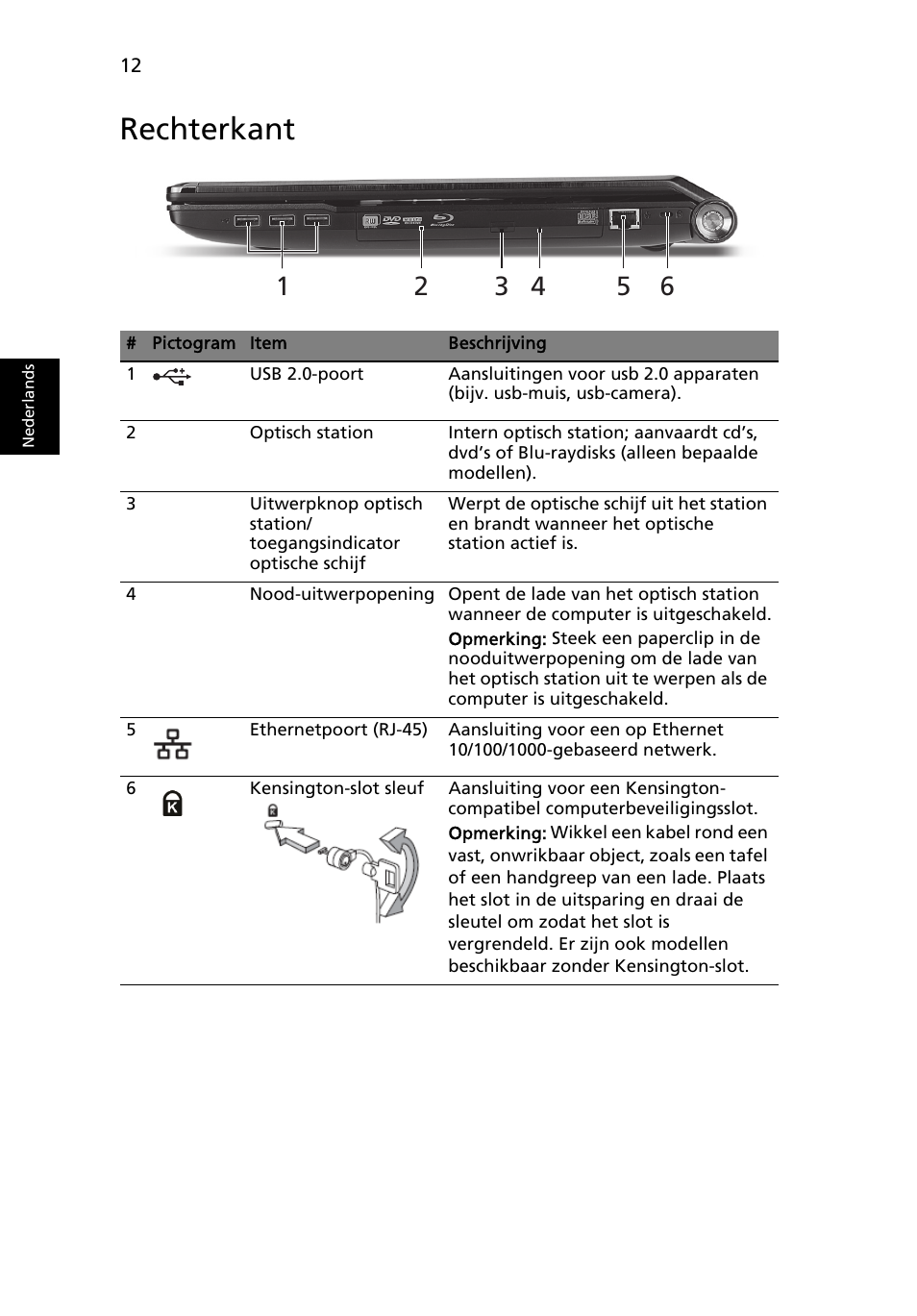 Rechterkant | Acer Aspire 8951G User Manual | Page 102 / 440