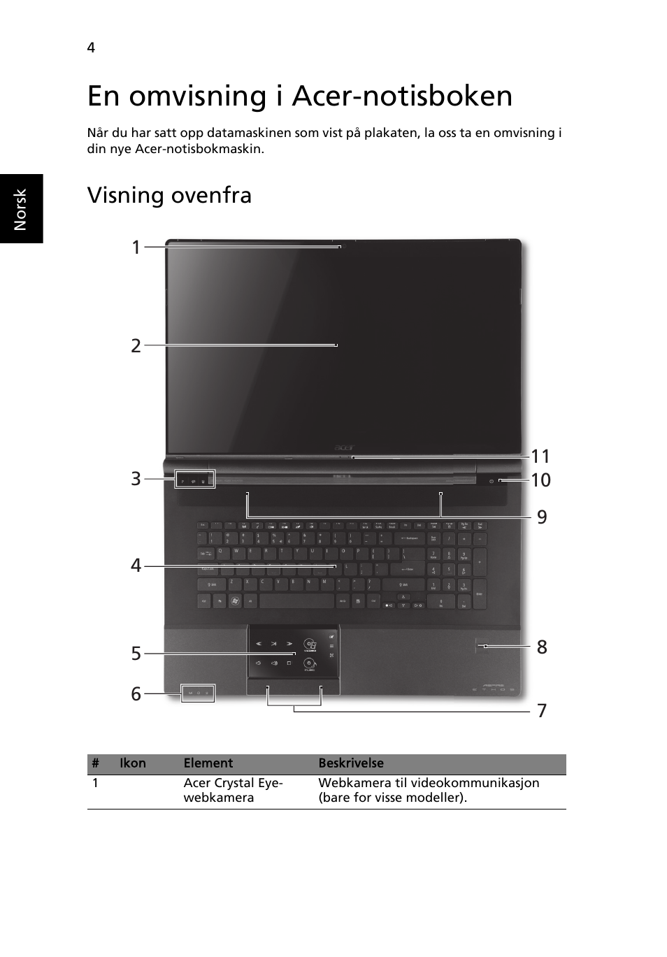 En omvisning i acer-notisboken, Visning ovenfra | Acer Aspire 8951G User Manual | Page 108 / 440