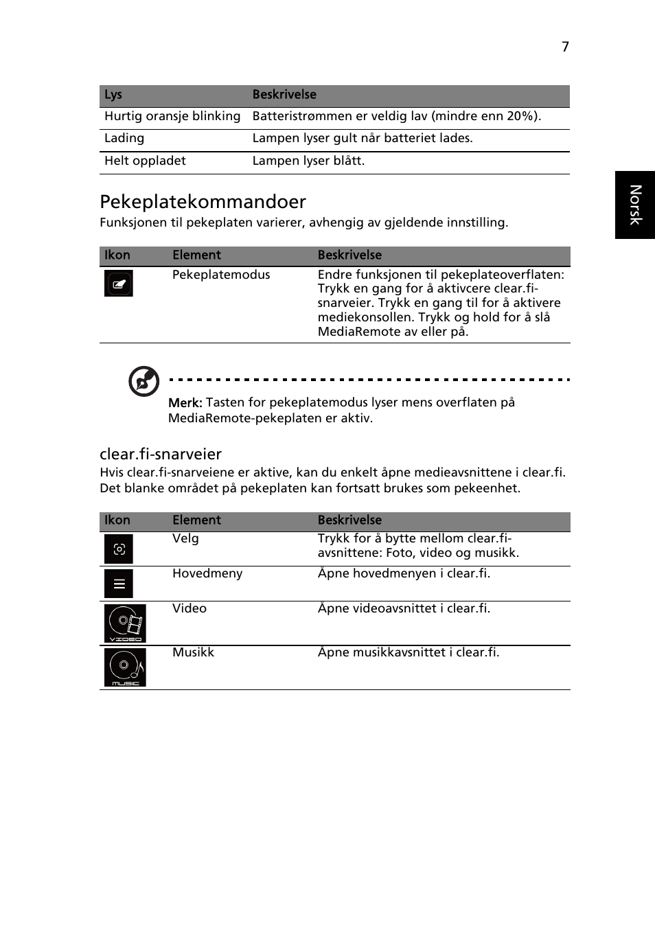 Pekeplatekommandoer | Acer Aspire 8951G User Manual | Page 111 / 440