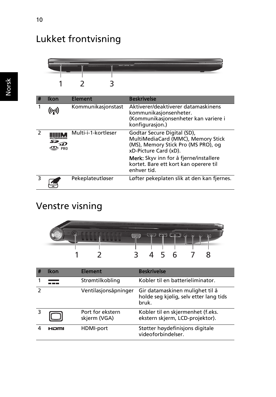 Lukket frontvisning, Venstre visning, Lukket frontvisning venstre visning | Acer Aspire 8951G User Manual | Page 114 / 440