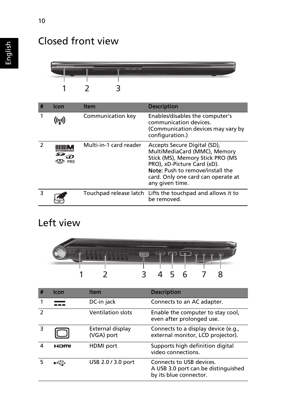 Closed front view, Left view, Closed front view left view | Acer Aspire 8951G User Manual | Page 12 / 440