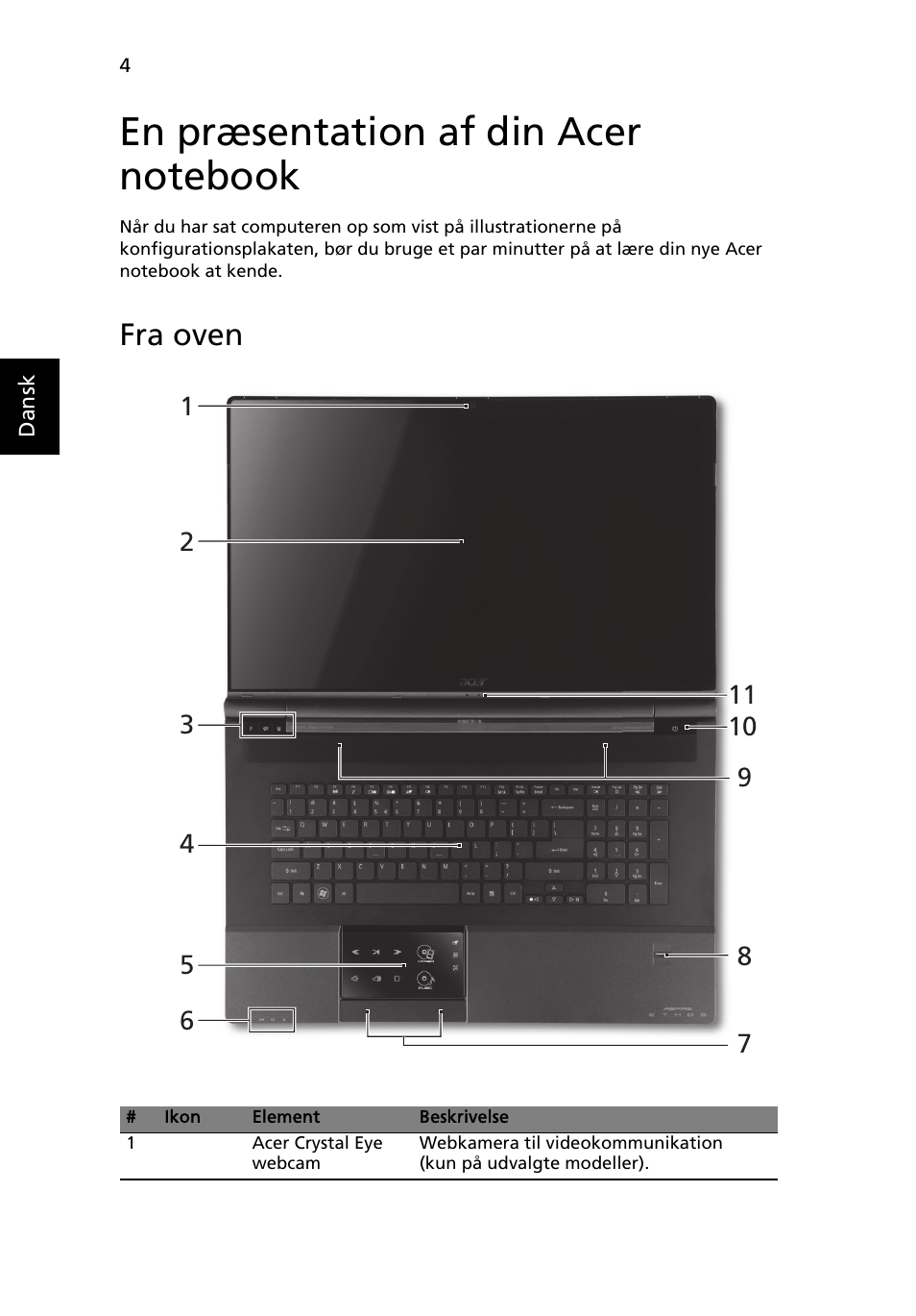 En præsentation af din acer notebook, Fra oven | Acer Aspire 8951G User Manual | Page 122 / 440