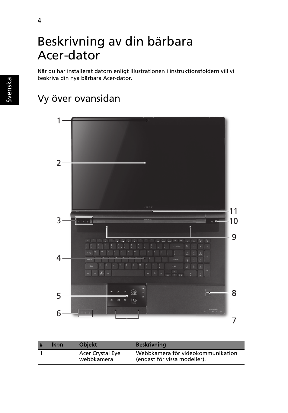 Beskrivning av din bärbara acer-dator, Vy över ovansidan | Acer Aspire 8951G User Manual | Page 136 / 440