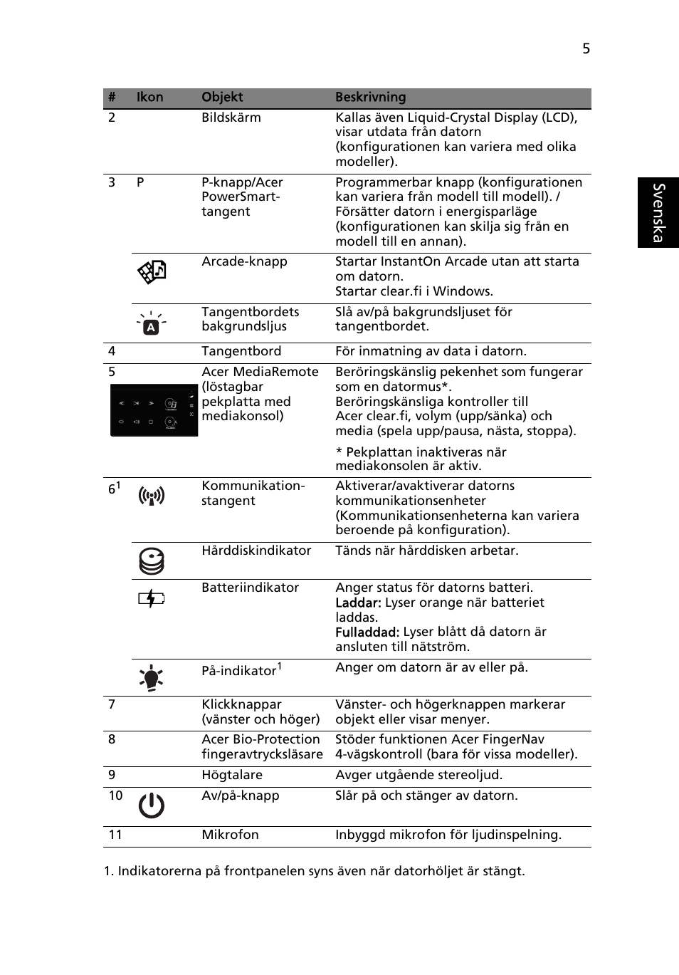 Sv en ska | Acer Aspire 8951G User Manual | Page 137 / 440
