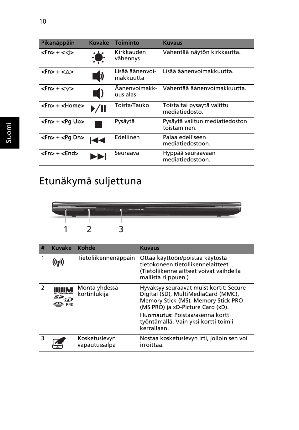 Etunäkymä suljettuna | Acer Aspire 8951G User Manual | Page 156 / 440