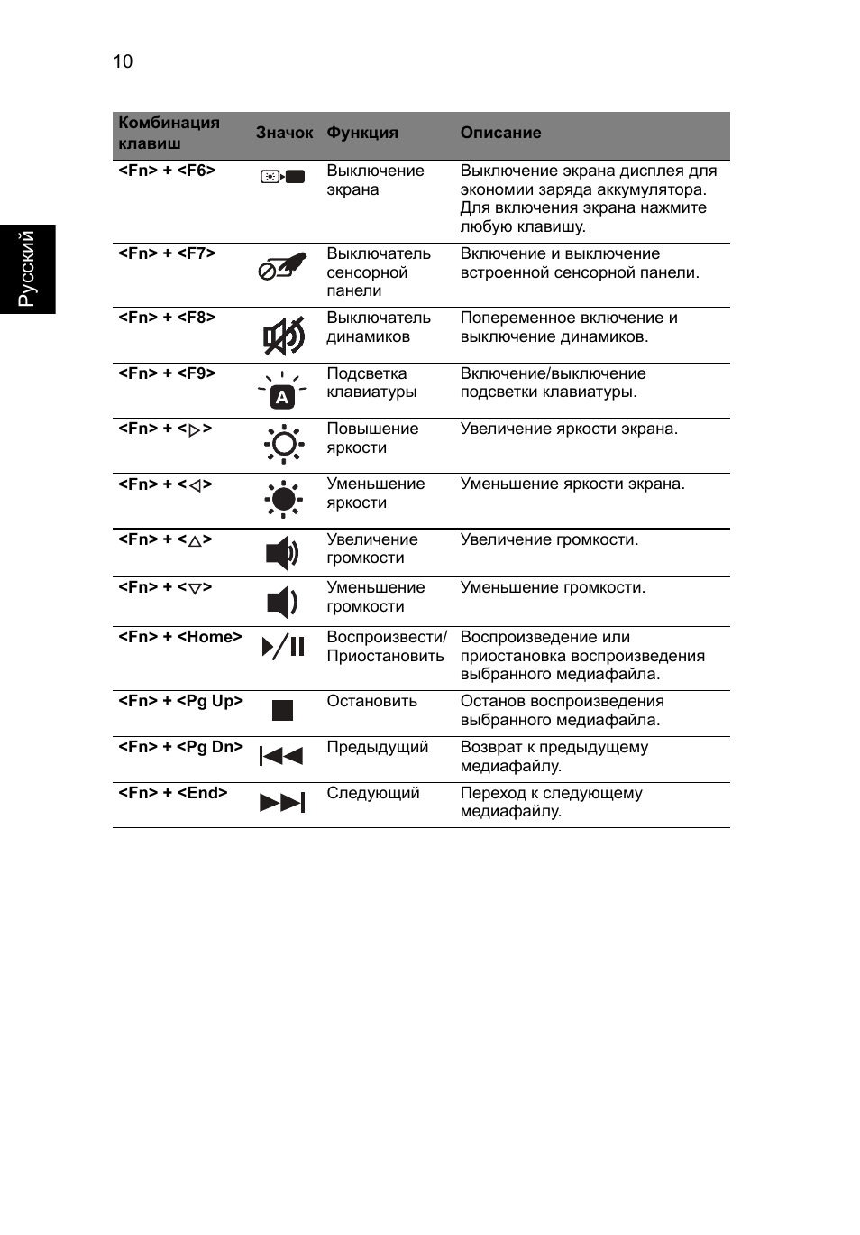 Русс кий | Acer Aspire 8951G User Manual | Page 170 / 440