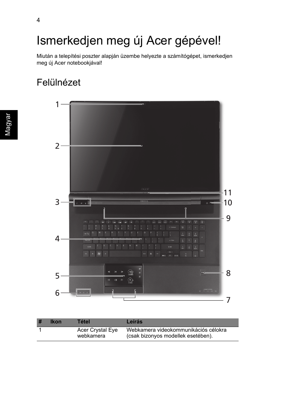 Ismerkedjen meg új acer gépével, Felülnézet | Acer Aspire 8951G User Manual | Page 194 / 440