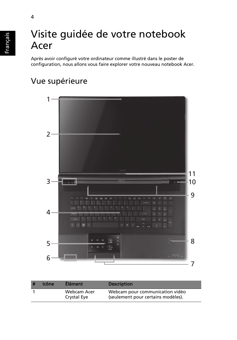 Visite guidée de votre notebook acer, Vue supérieure | Acer Aspire 8951G User Manual | Page 20 / 440