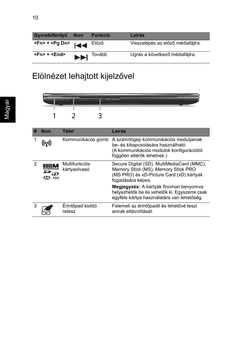 Elölnézet lehajtott kijelzővel | Acer Aspire 8951G User Manual | Page 200 / 440