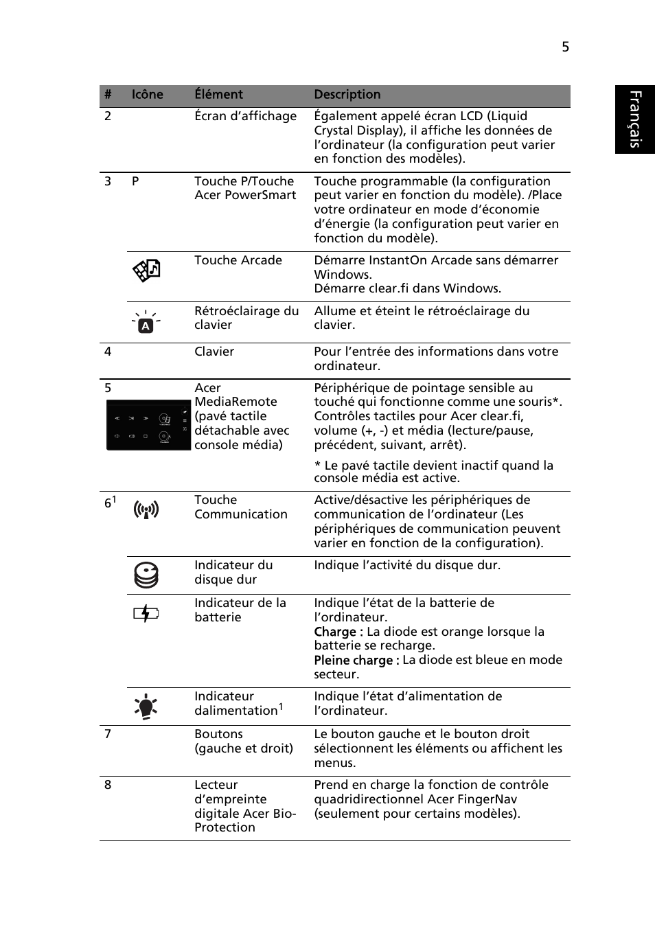 Français | Acer Aspire 8951G User Manual | Page 21 / 440