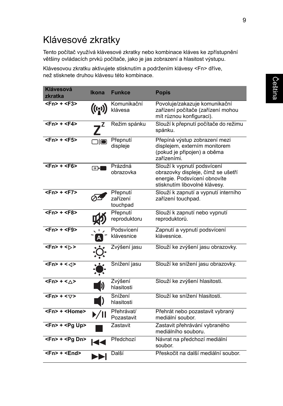 Klávesové zkratky, Češt ina | Acer Aspire 8951G User Manual | Page 213 / 440