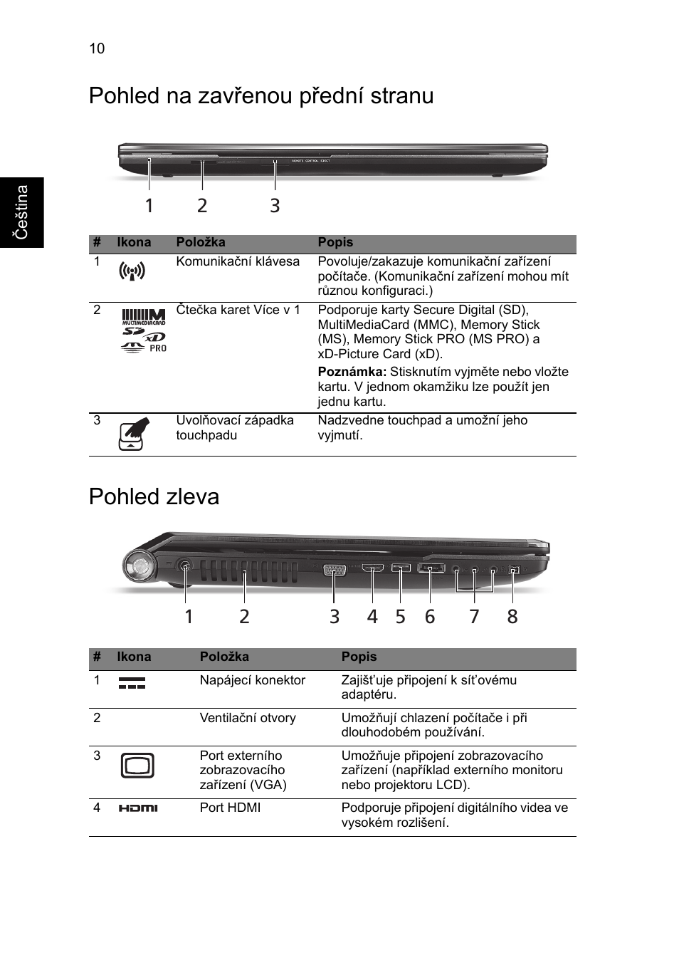 Pohled na zavřenou přední stranu, Pohled zleva, Pohled na zavřenou přední stranu pohled zleva | Acer Aspire 8951G User Manual | Page 214 / 440