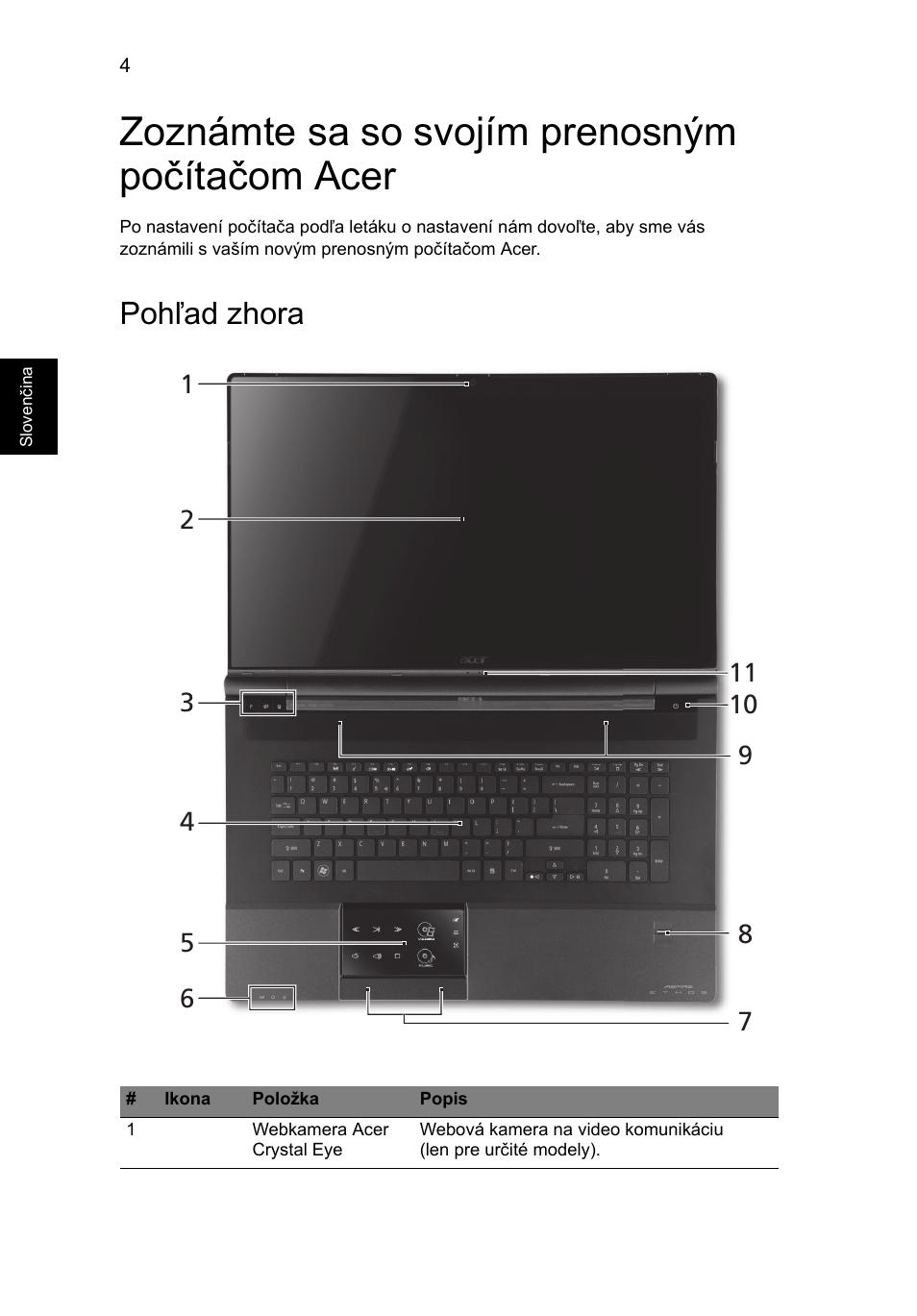 Zoznámte sa so svojím prenosným počítačom acer, Pohľad zhora | Acer Aspire 8951G User Manual | Page 222 / 440