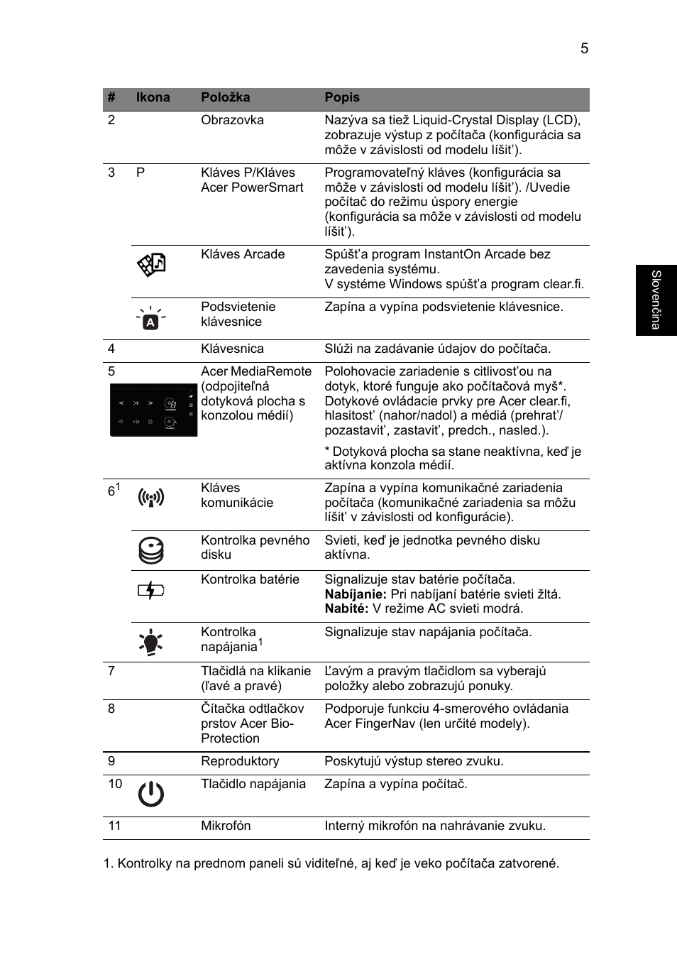 Acer Aspire 8951G User Manual | Page 223 / 440