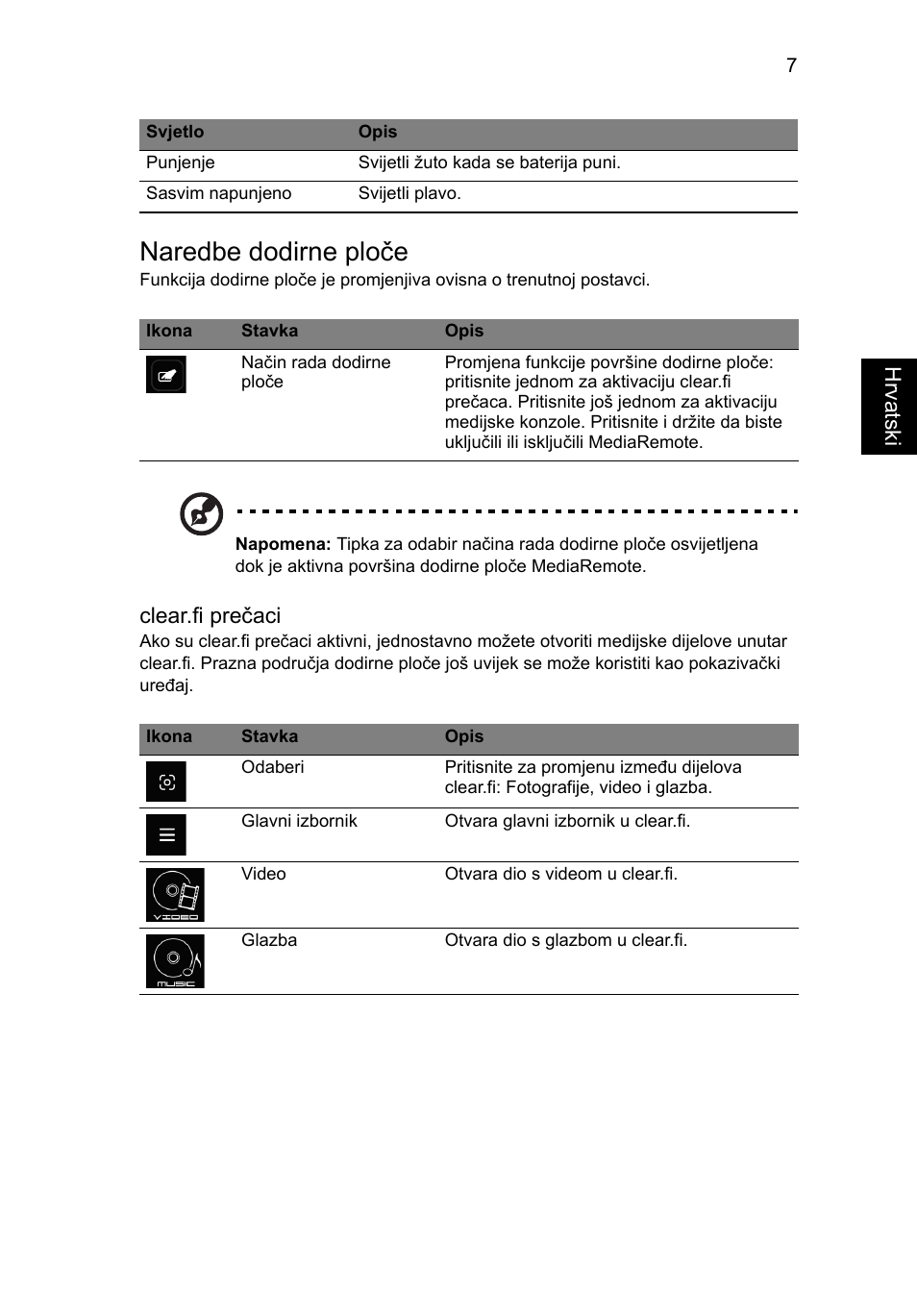 Naredbe dodirne ploče | Acer Aspire 8951G User Manual | Page 253 / 440