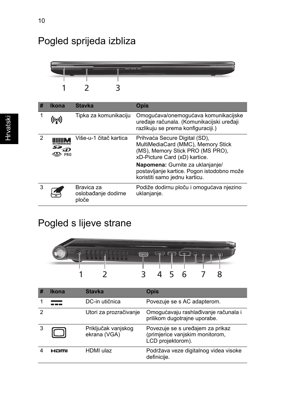 Pogled sprijeda izbliza, Pogled s lijeve strane, Pogled sprijeda izbliza pogled s lijeve strane | Acer Aspire 8951G User Manual | Page 256 / 440