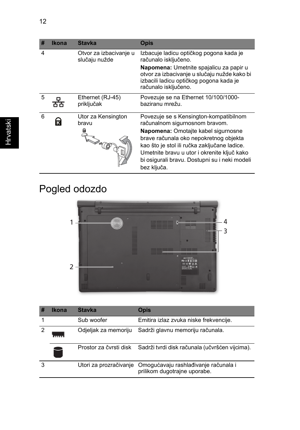 Pogled odozdo | Acer Aspire 8951G User Manual | Page 258 / 440