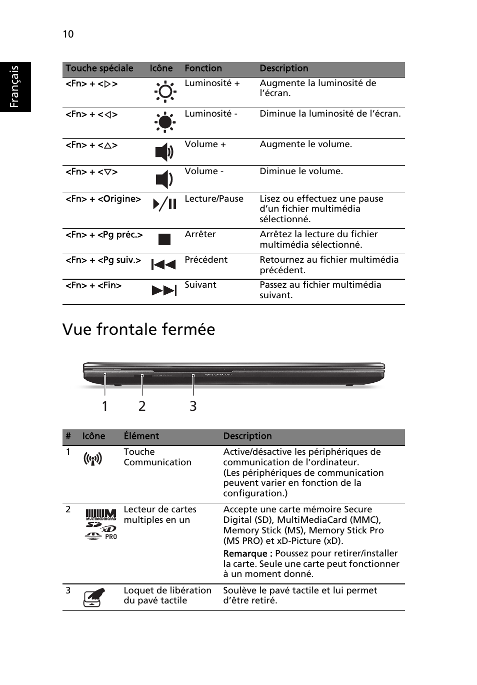 Vue frontale fermée | Acer Aspire 8951G User Manual | Page 26 / 440