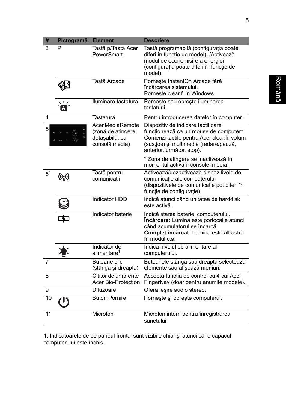 Român ă | Acer Aspire 8951G User Manual | Page 265 / 440