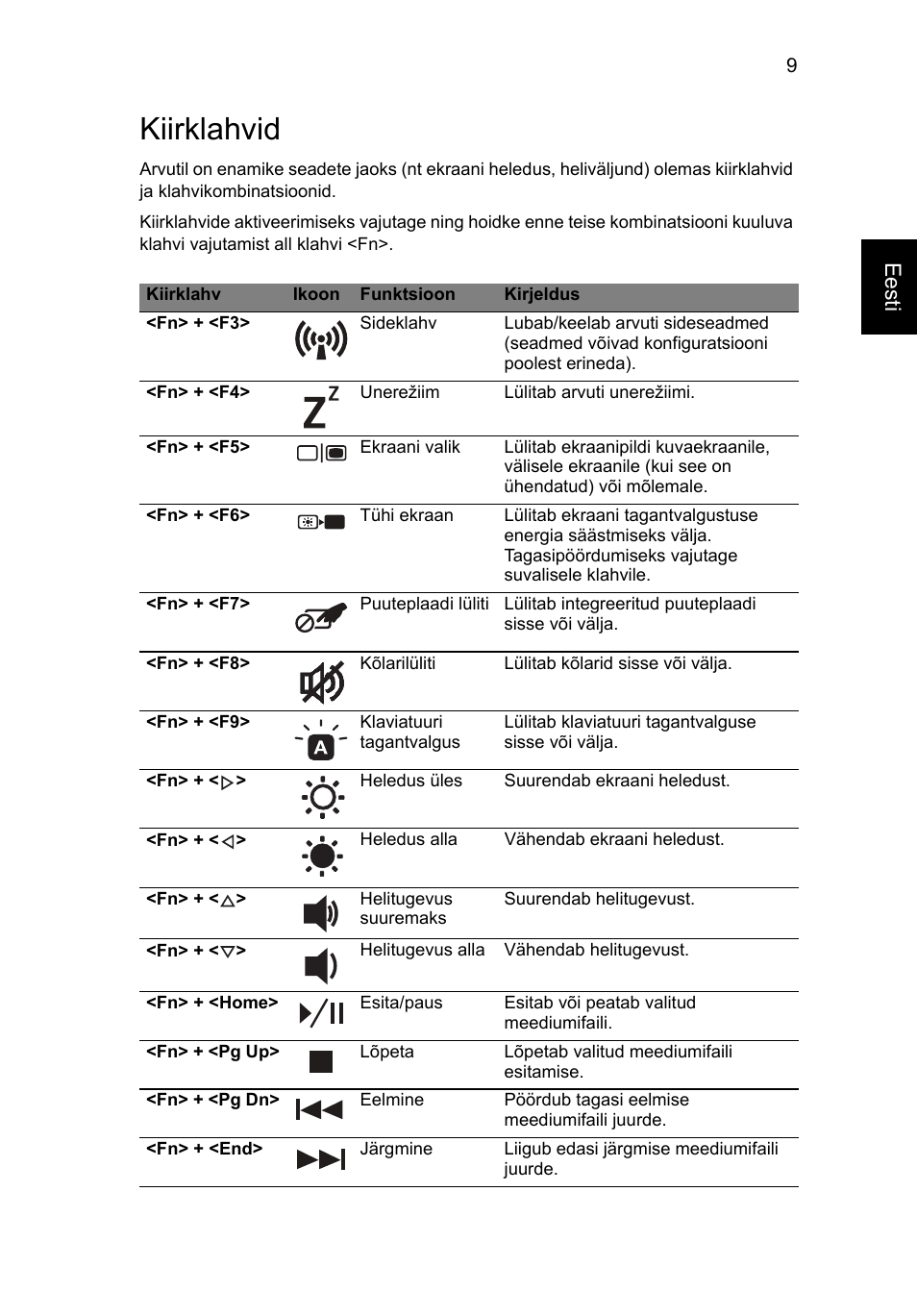 Kiirklahvid, Eesti | Acer Aspire 8951G User Manual | Page 297 / 440