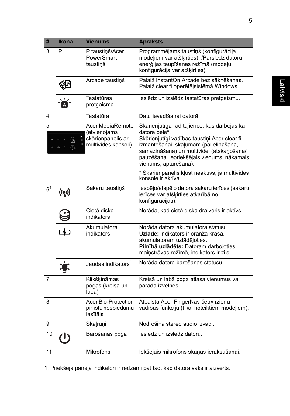 La tviski | Acer Aspire 8951G User Manual | Page 307 / 440