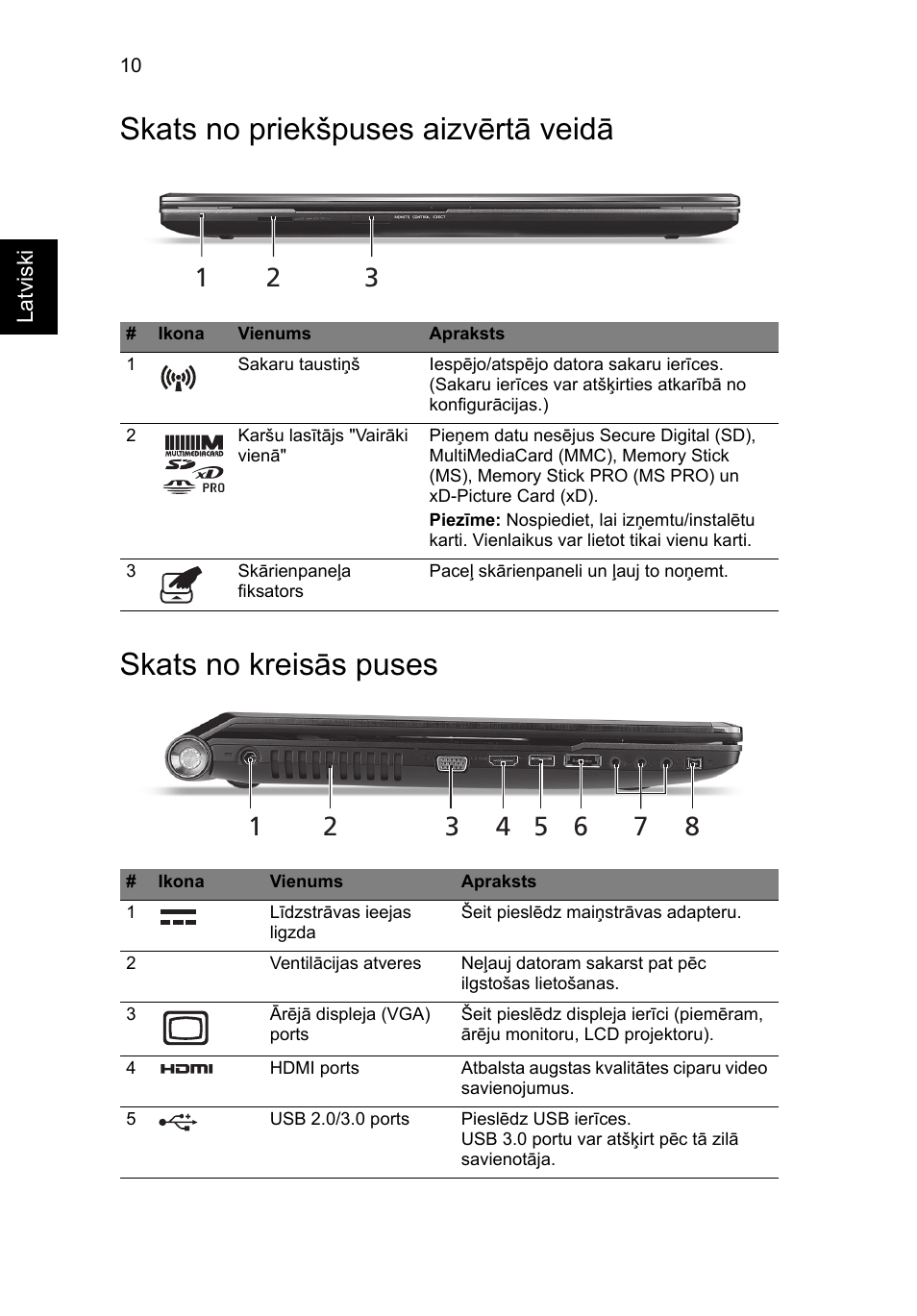 Skats no priekšpuses aizvērtā veidā, Skats no kreisās puses | Acer Aspire 8951G User Manual | Page 312 / 440