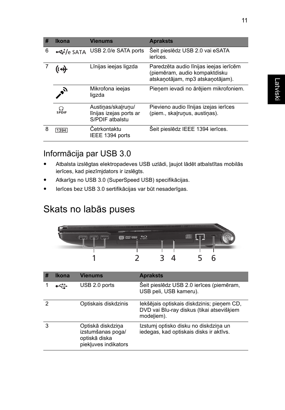 Skats no labās puses, Informācija par usb 3.0 | Acer Aspire 8951G User Manual | Page 313 / 440