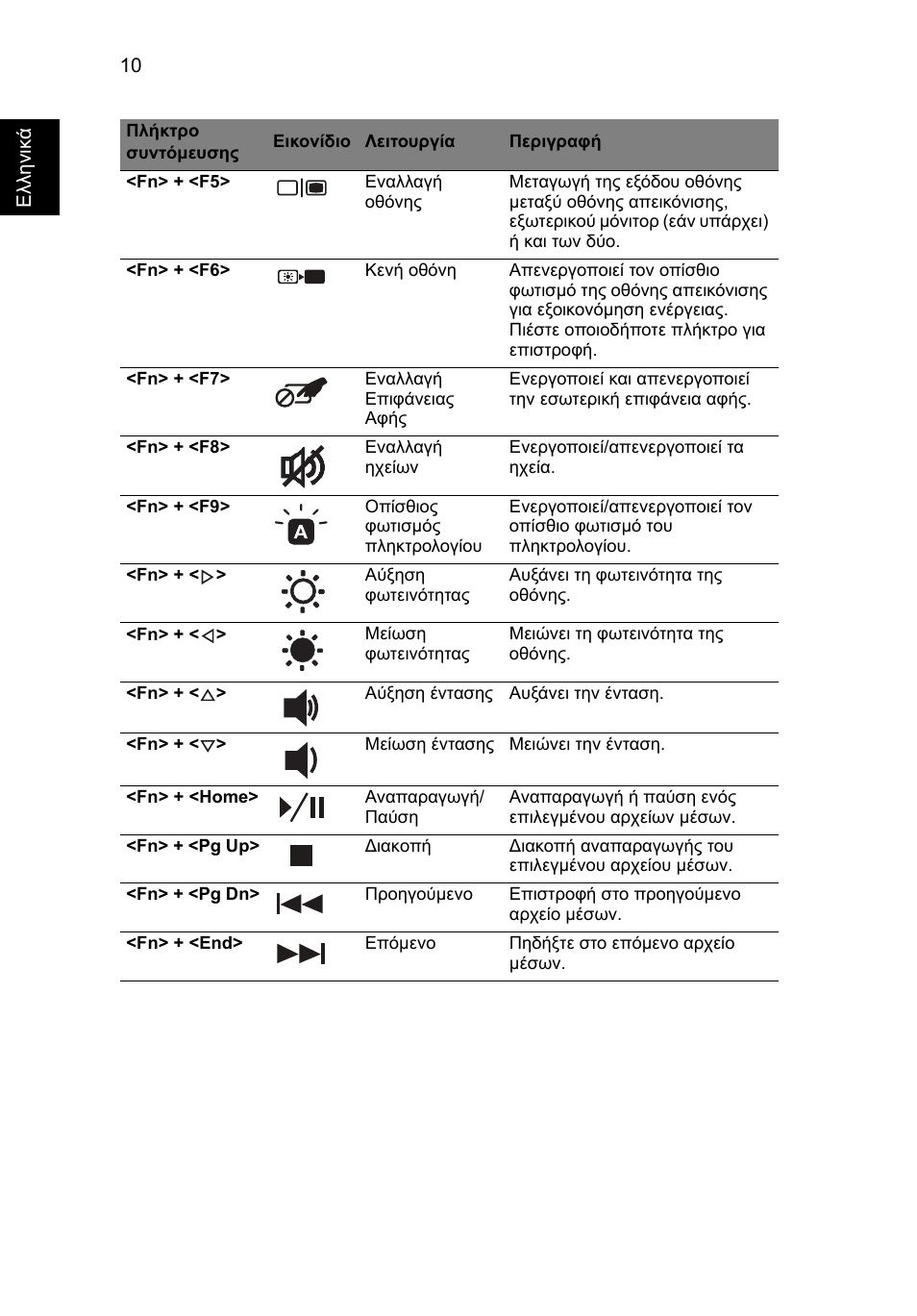 Acer Aspire 8951G User Manual | Page 340 / 440
