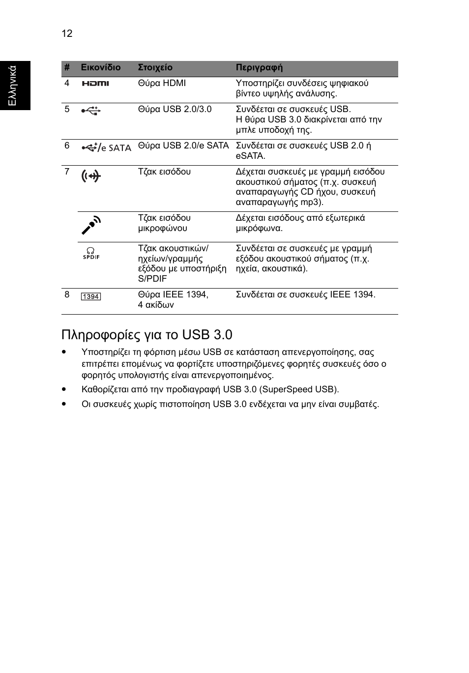 Πληροφορίες για το usb 3.0 | Acer Aspire 8951G User Manual | Page 342 / 440