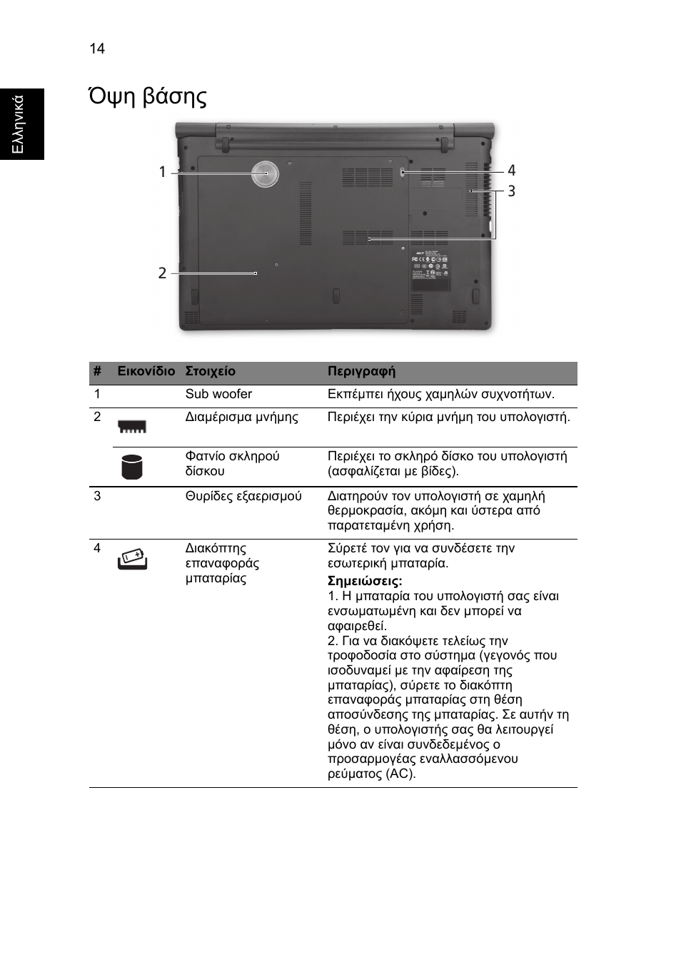 Όψη βάσης | Acer Aspire 8951G User Manual | Page 344 / 440