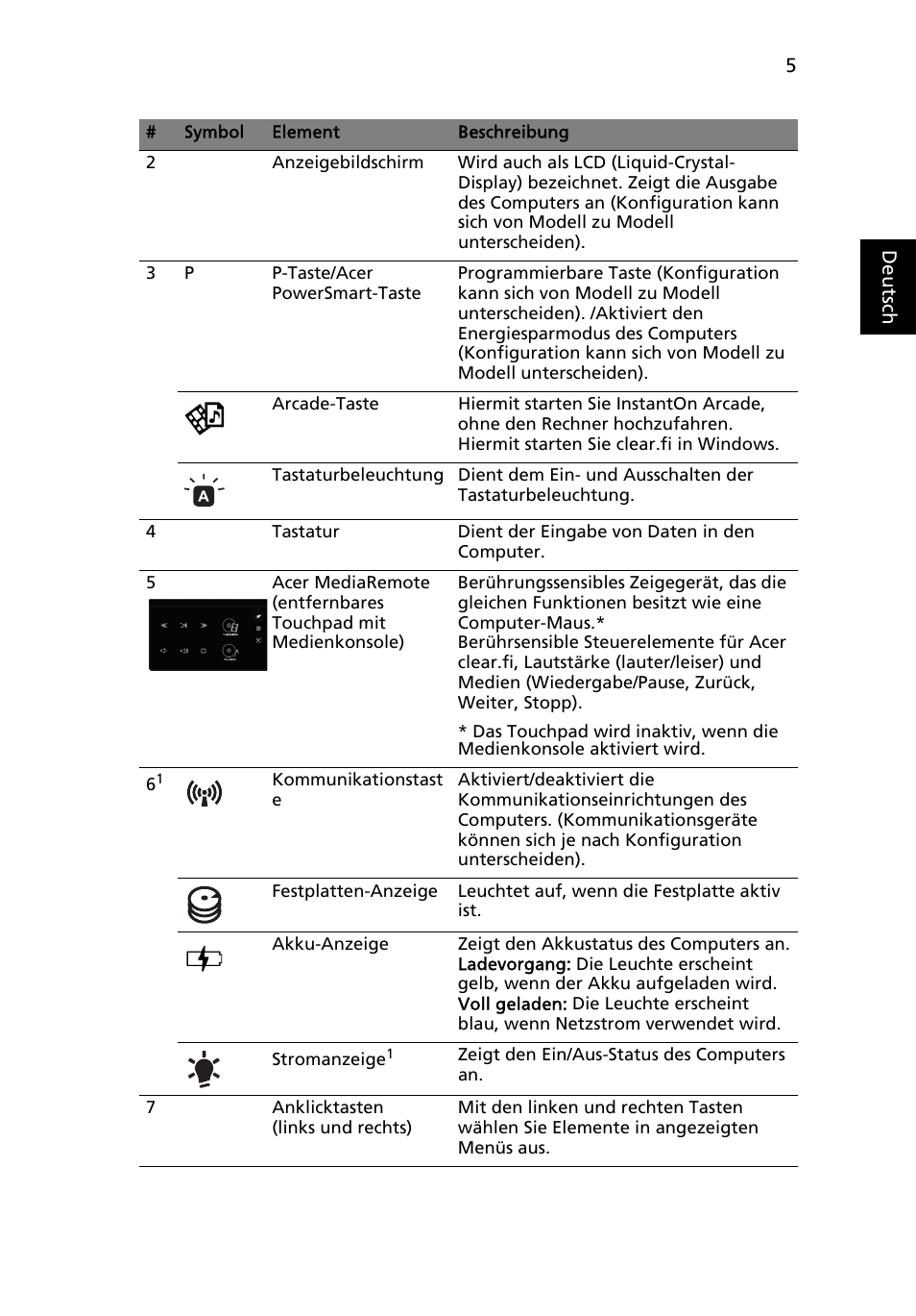 Acer Aspire 8951G User Manual | Page 35 / 440