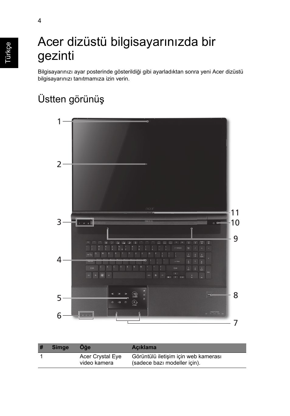Acer dizüstü bilgisayarınızda bir gezinti, Üstten görünüş | Acer Aspire 8951G User Manual | Page 350 / 440