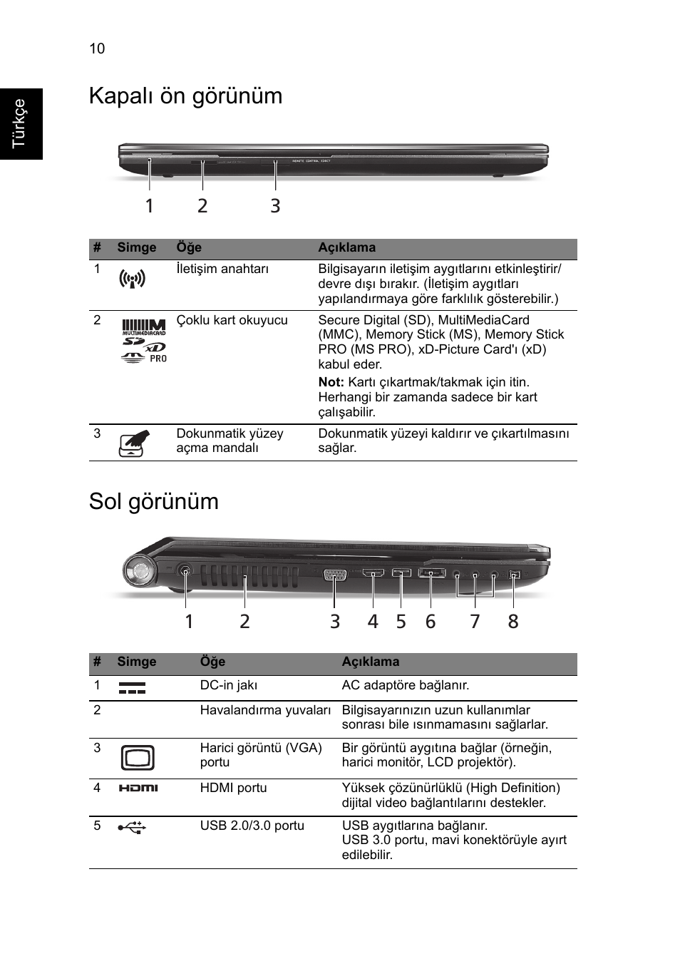 Kapalı ön görünüm, Sol görünüm, Kapalı ön görünüm sol görünüm | Acer Aspire 8951G User Manual | Page 356 / 440