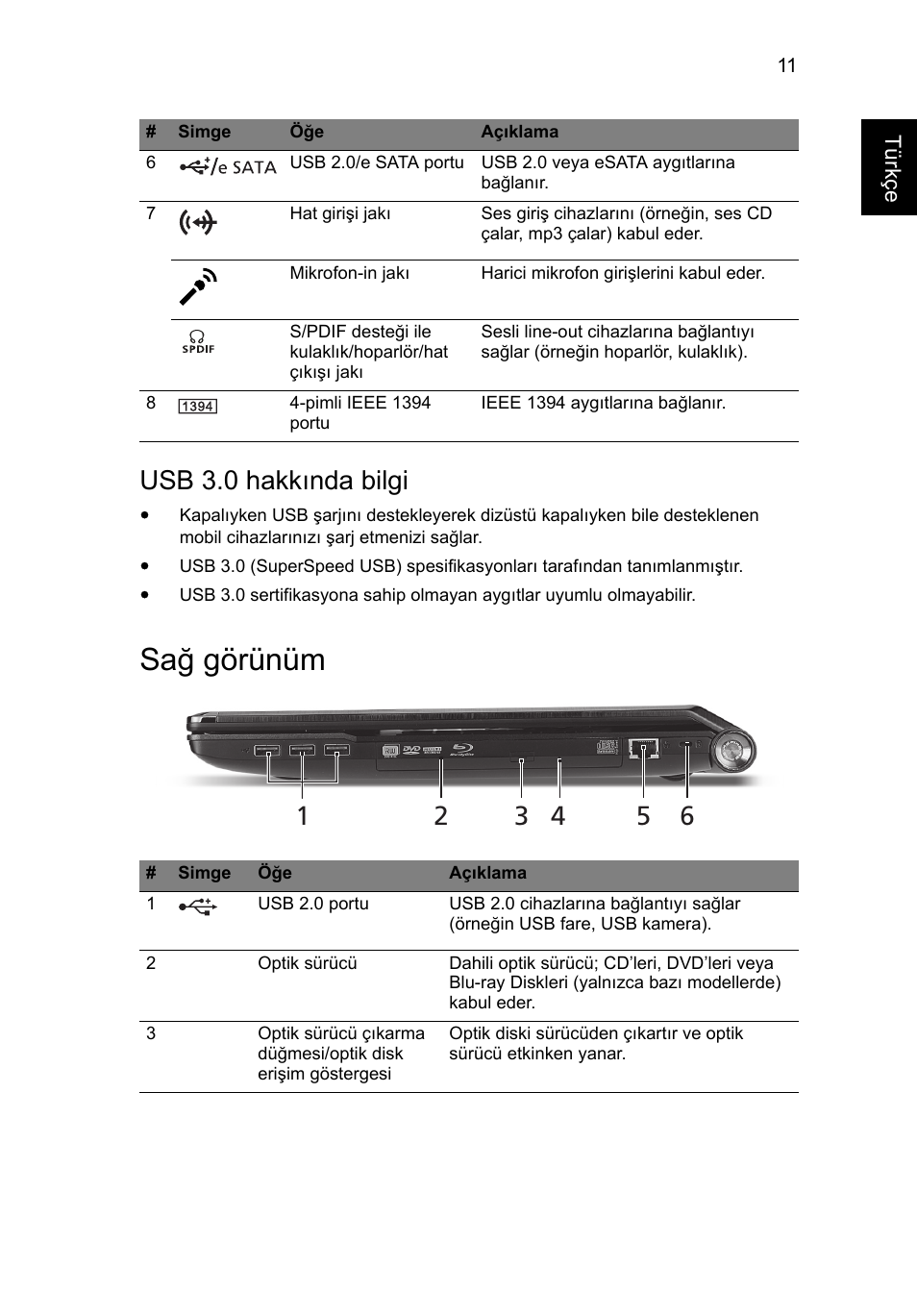 Sağ görünüm, Usb 3.0 hakkında bilgi | Acer Aspire 8951G User Manual | Page 357 / 440