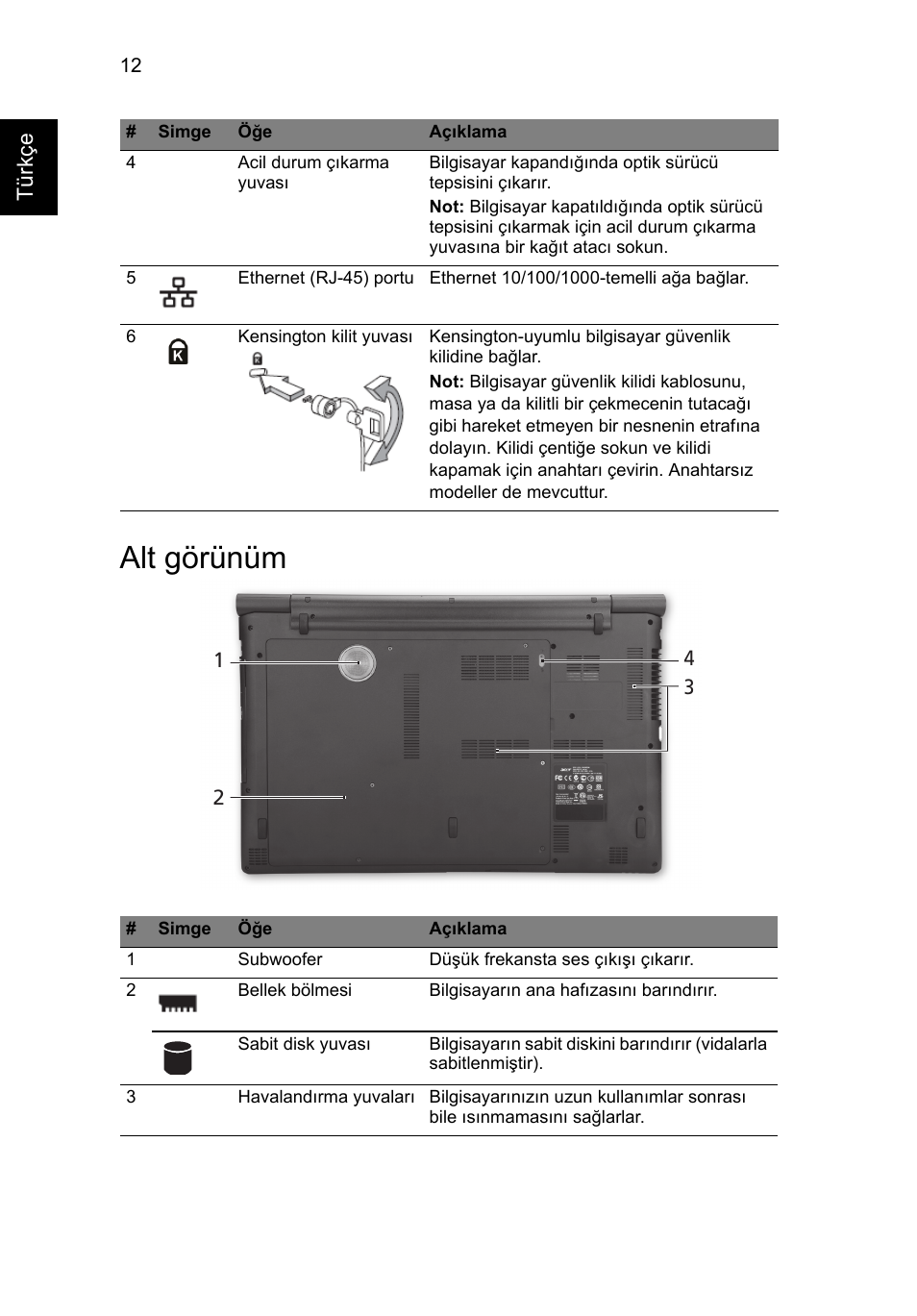 Alt görünüm | Acer Aspire 8951G User Manual | Page 358 / 440