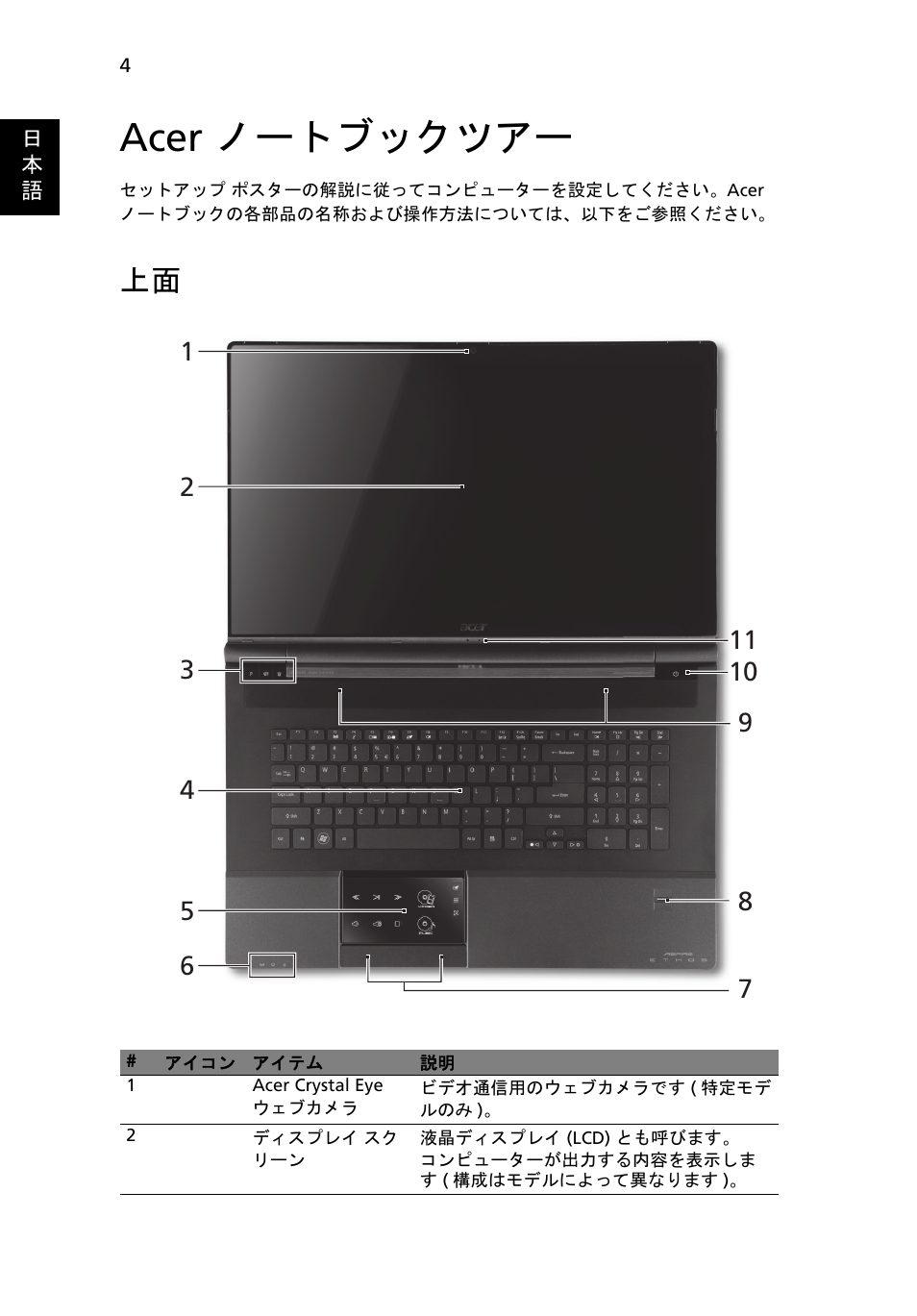 Acer ノートブックツアー | Acer Aspire 8951G User Manual | Page 364 / 440