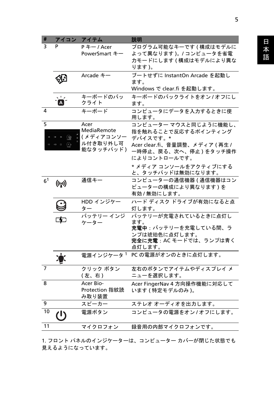 日 本 語 | Acer Aspire 8951G User Manual | Page 365 / 440