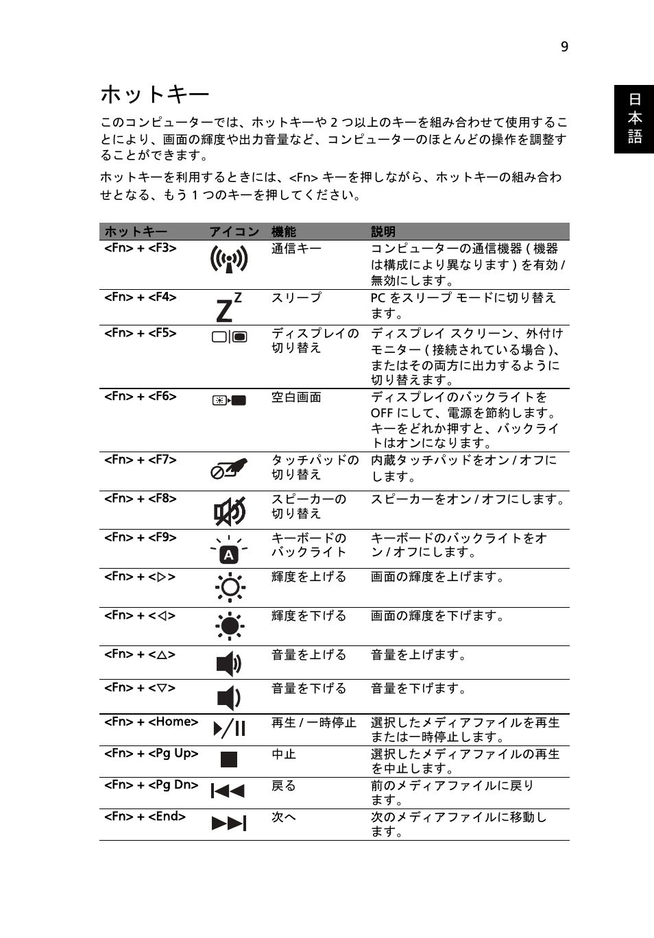 ホットキー, 日 本 語 | Acer Aspire 8951G User Manual | Page 369 / 440