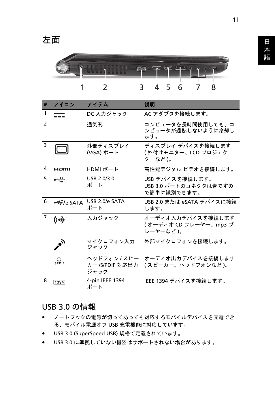 Usb 3.0 の情報 | Acer Aspire 8951G User Manual | Page 371 / 440