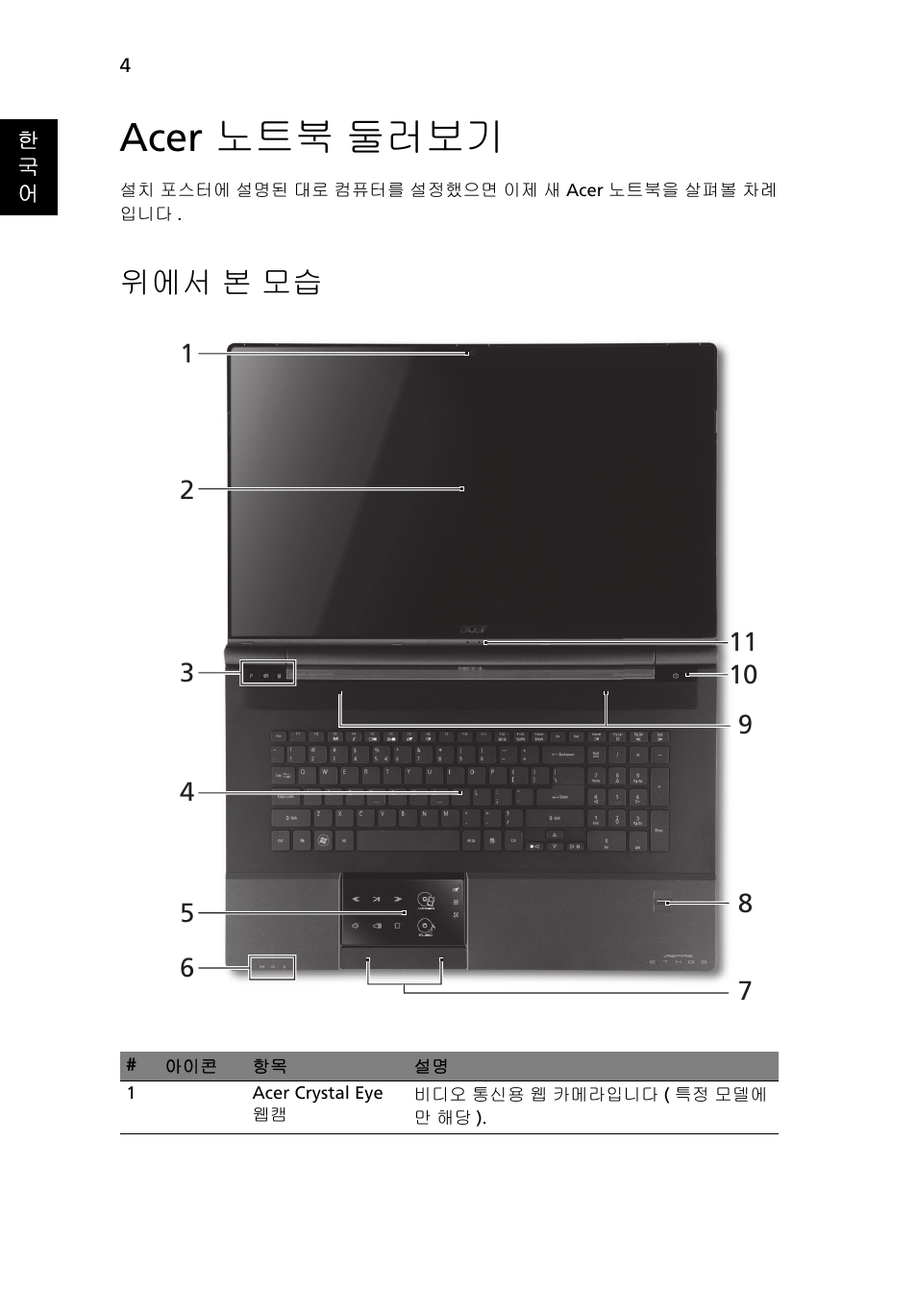 Acer 노트북 둘러보기, 위에서 본 모습 | Acer Aspire 8951G User Manual | Page 378 / 440