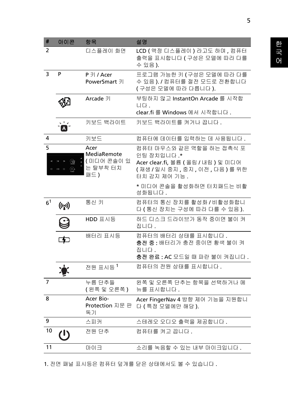 한 국 어 | Acer Aspire 8951G User Manual | Page 379 / 440