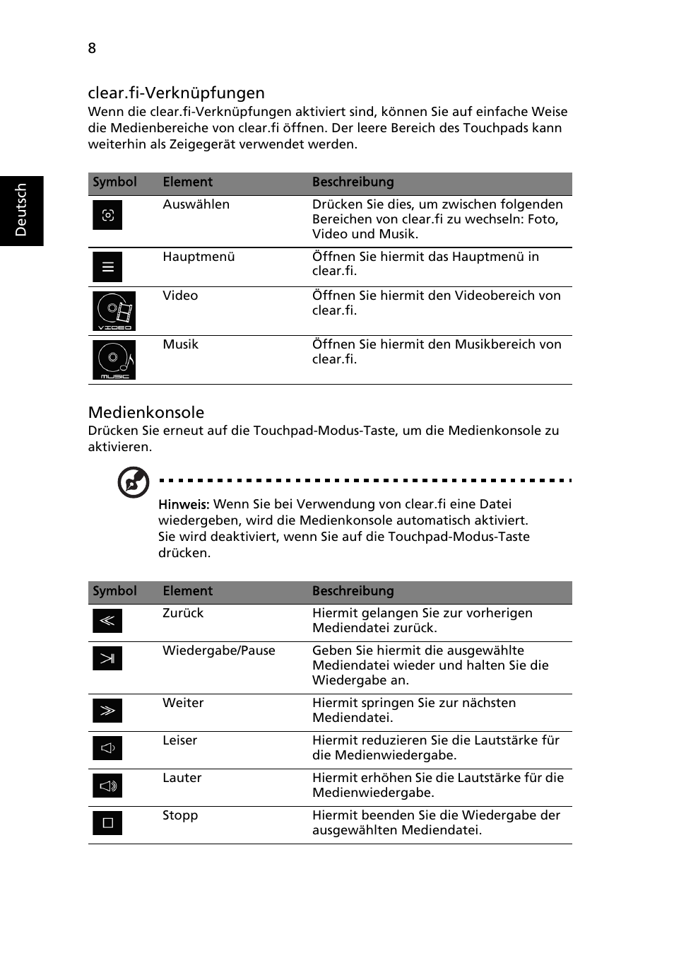 Clear.fi-verknüpfungen, Medienkonsole | Acer Aspire 8951G User Manual | Page 38 / 440