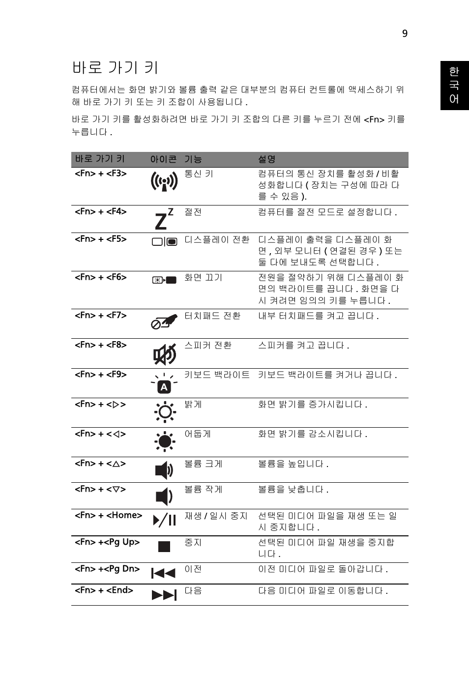 바로 가기 키, 한 국 어 | Acer Aspire 8951G User Manual | Page 383 / 440