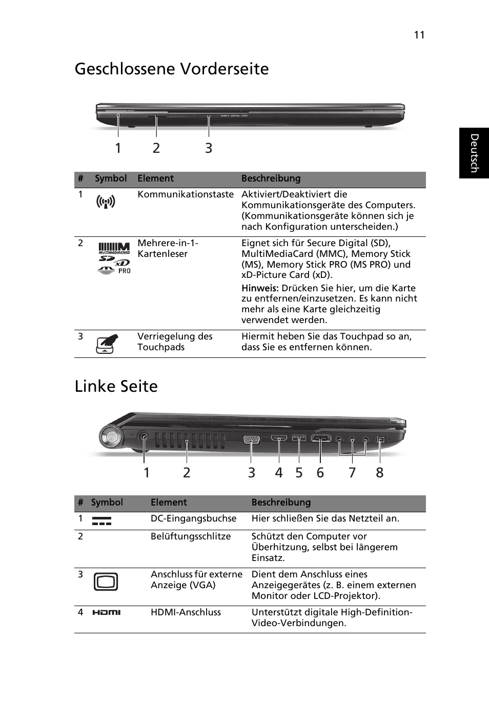 Geschlossene vorderseite, Linke seite, Geschlossene vorderseite linke seite | Acer Aspire 8951G User Manual | Page 41 / 440